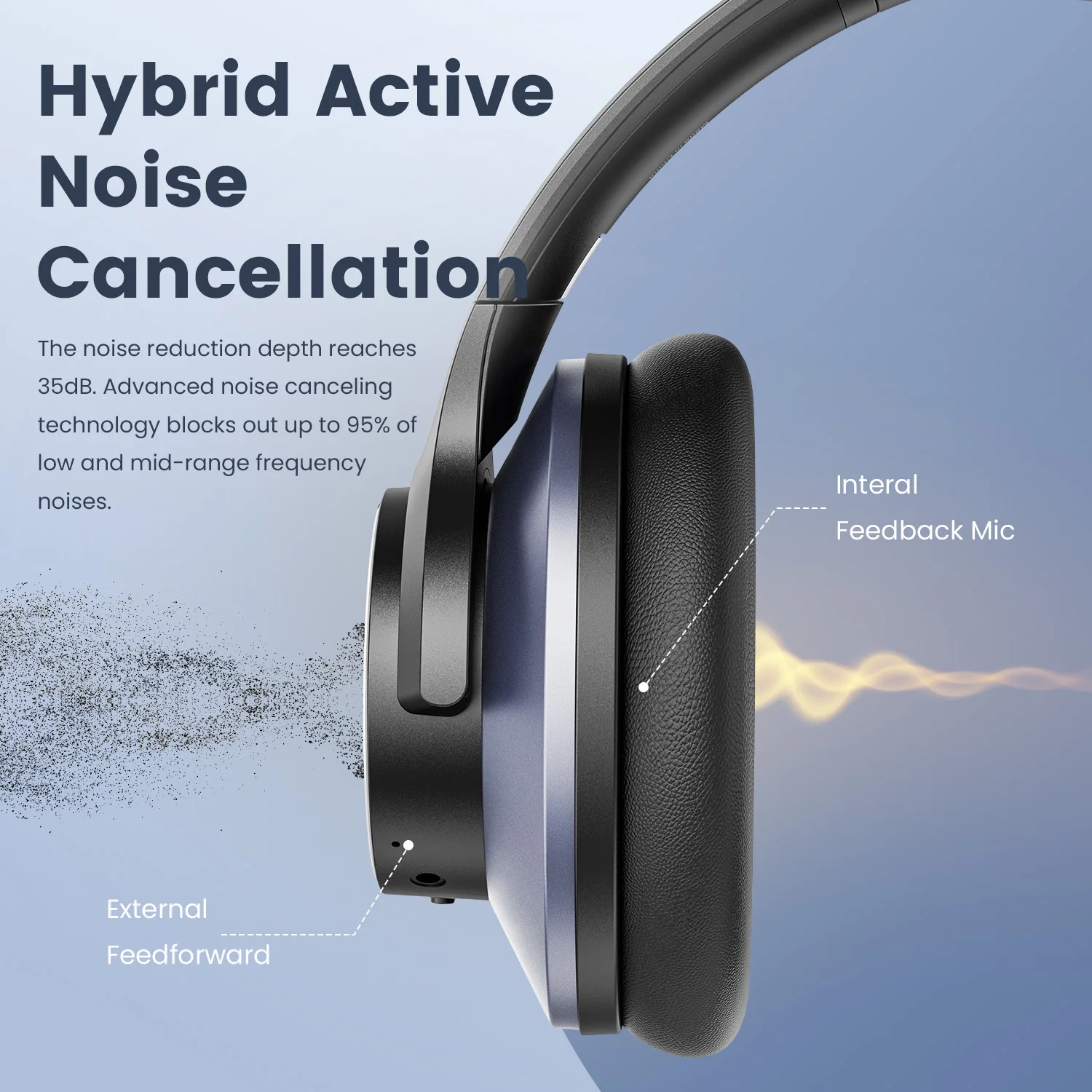 Oneodio A10 Hybrid Active Noise Cancelling Headphones Bluetooth With Hi-Res Audio Over Ear Wireless Headset ANC With Microphone