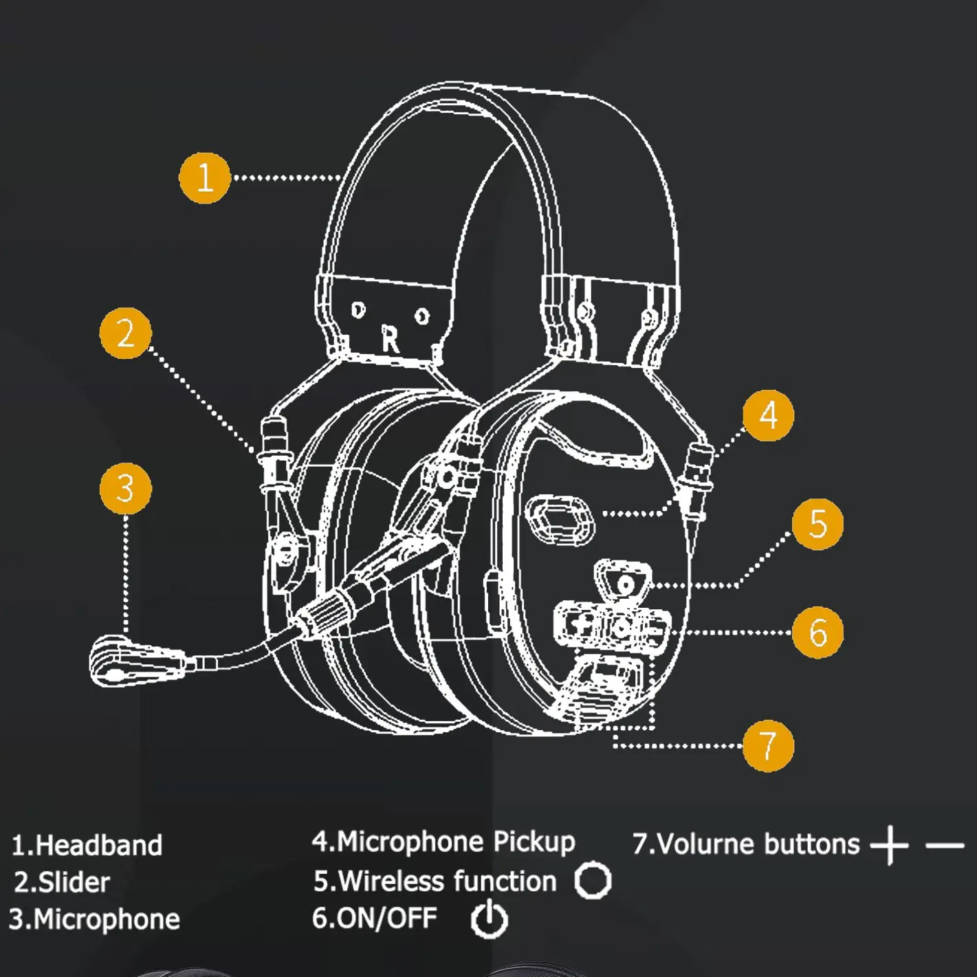 EARMOR-C51-Electronic Headset with Noise Cancellation, Tactical Communication Equipment, Protective Headset, Bluetooth 5.1