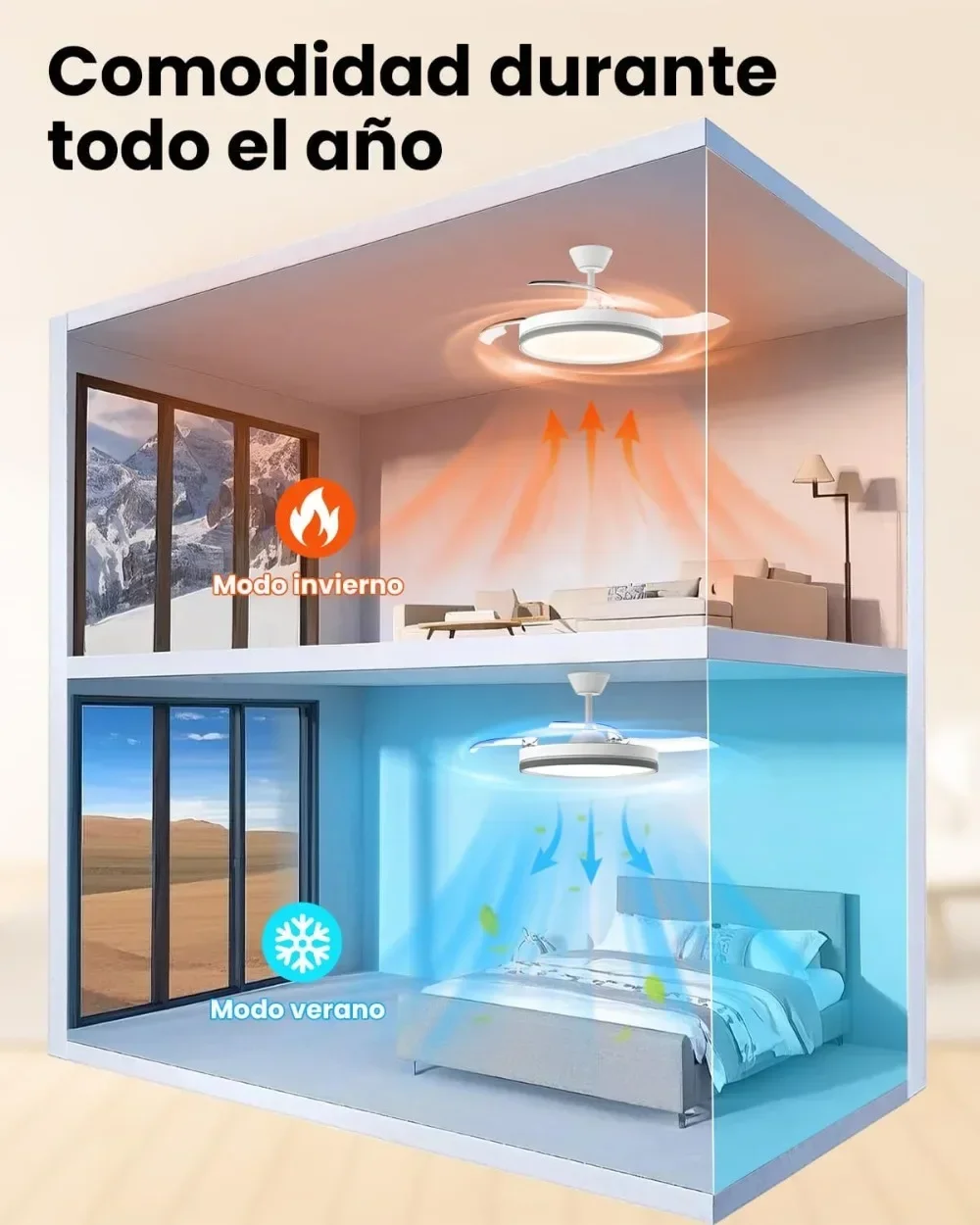 106 سنتيمتر Ventilador de Techo con Luz Aspas Retráctiles ، 69 واط لامبارا Ventilador Techo Silencioso con Mando y DC Motor para Dormitori