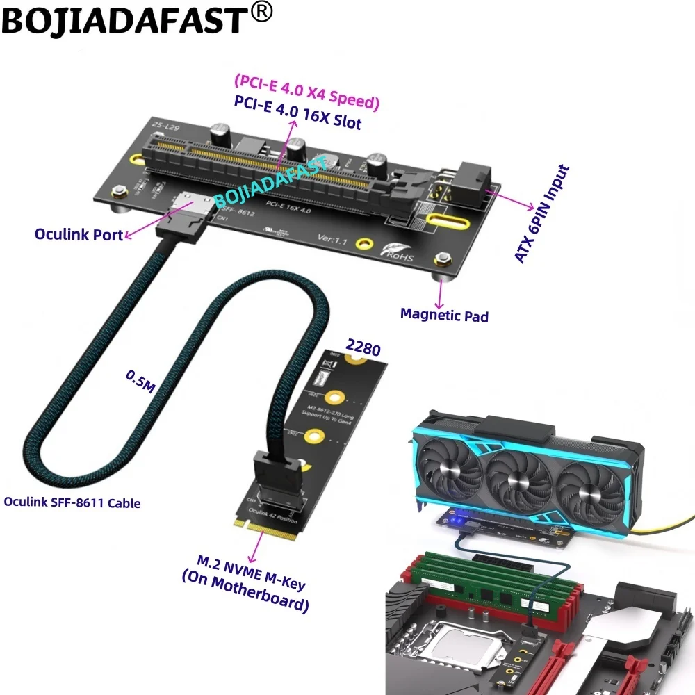 

New 2280 M.2 M-Key Interface to PCI-e 4.0 16X Adapter Card 12V ATX 6PIN Input Oculink Data Cable for External Graphics Card Dock