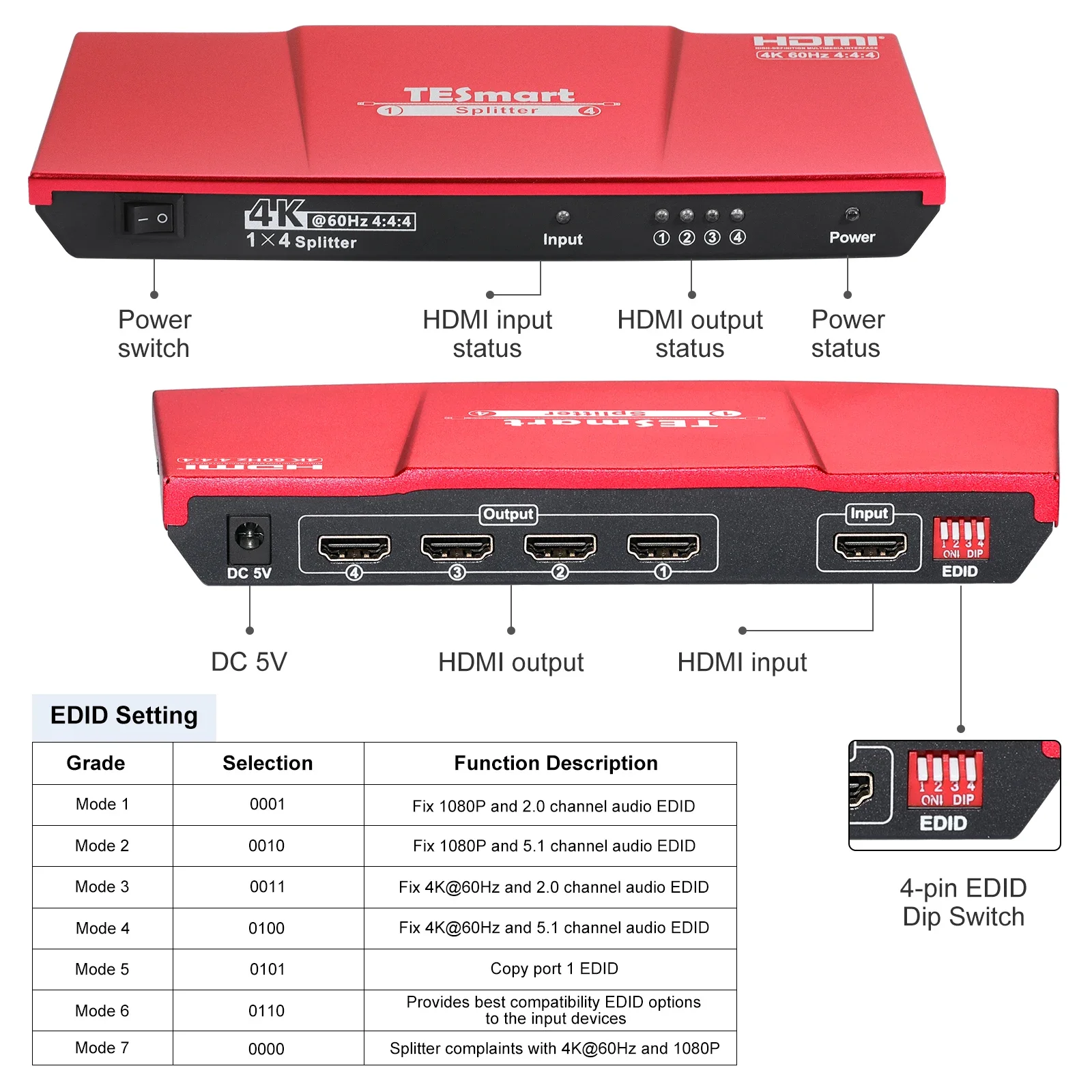 1x2 1x4 1x8 1x16 1 2 Ports In 2 4 8 16 Ports Out 4k Ultra HD HDMI Distributor Video Switch HDMI Splitter