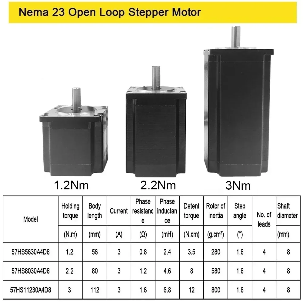 Nema 23 Stepper Motor Kit 1.2Nm 2.2Nm 3Nm Open Loop Stepper Motor Driver Switching Power Supply Mach3 Controller 1 DM556 1-3kit