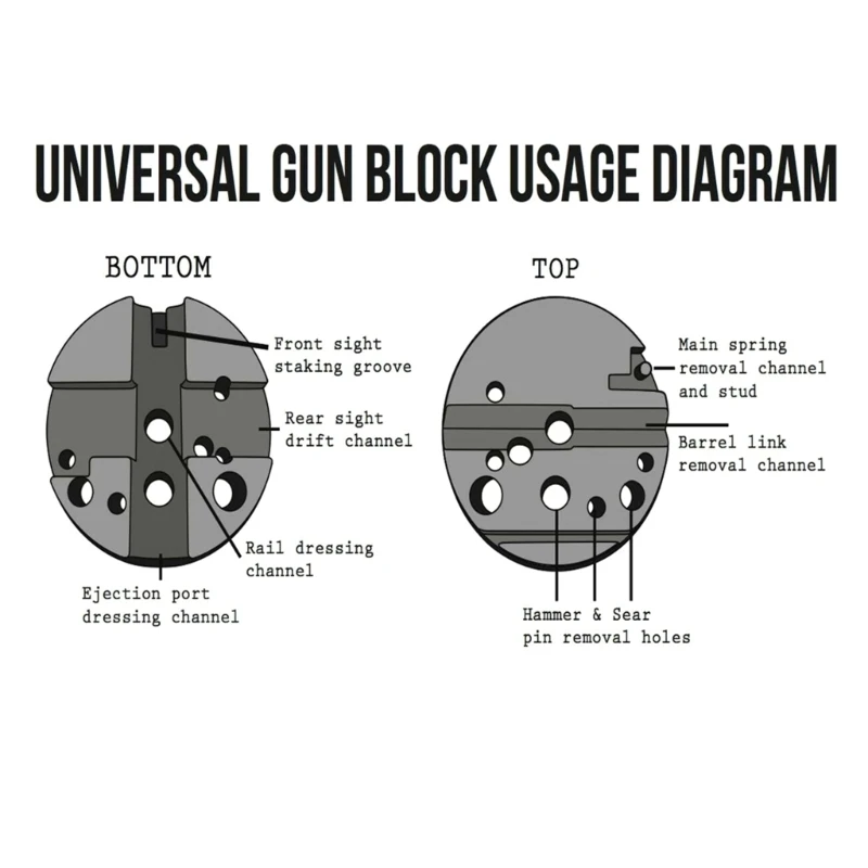 2Pieces Block Non-Slip Guns Armorers Block Non Marring Universal for M1911 Guns Other Handguns Working Table