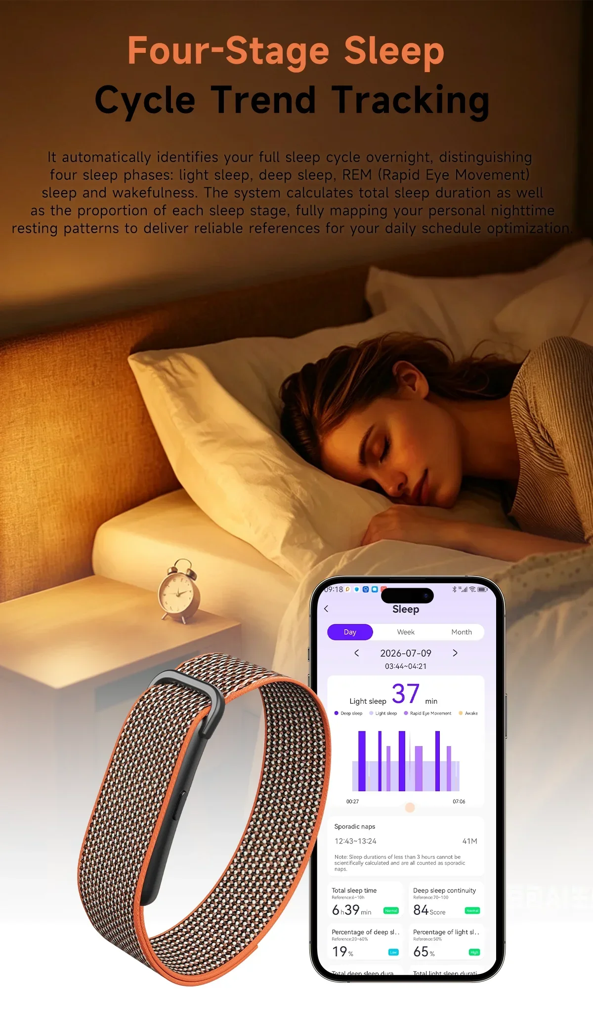 VWAR AIR Bildschirmloses Smart-Band Fitness-Tracker KI-Gesundheitsanalyse Blutsauerstoff 10m Wasserdicht 176 Sportarten Ultra-Leichtes Smart-Band – Detail 8