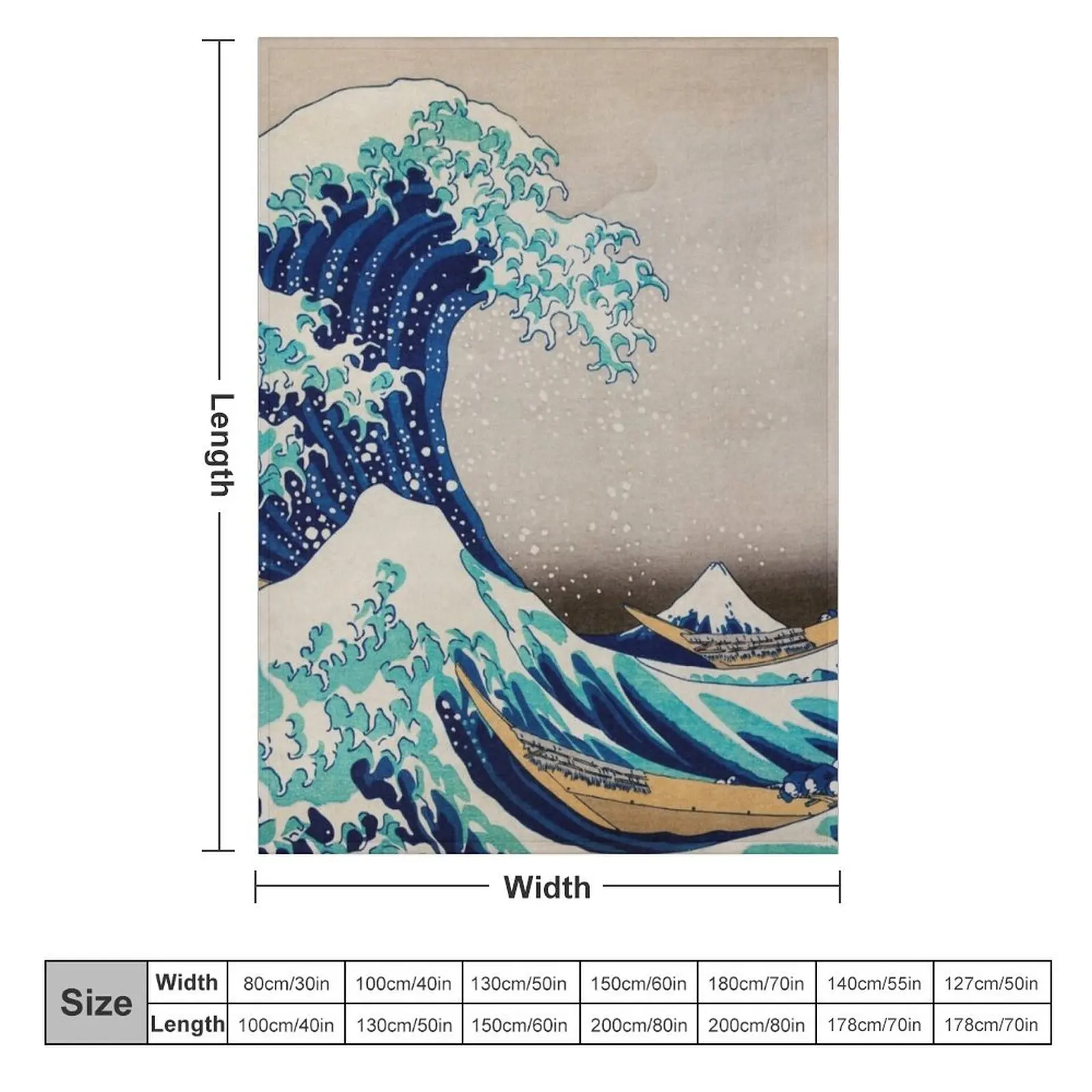 The Great Wave off Kanagawa - Hokusai Throw Blanket Softest Soft Plaid Sofa Personalized Gift Blankets