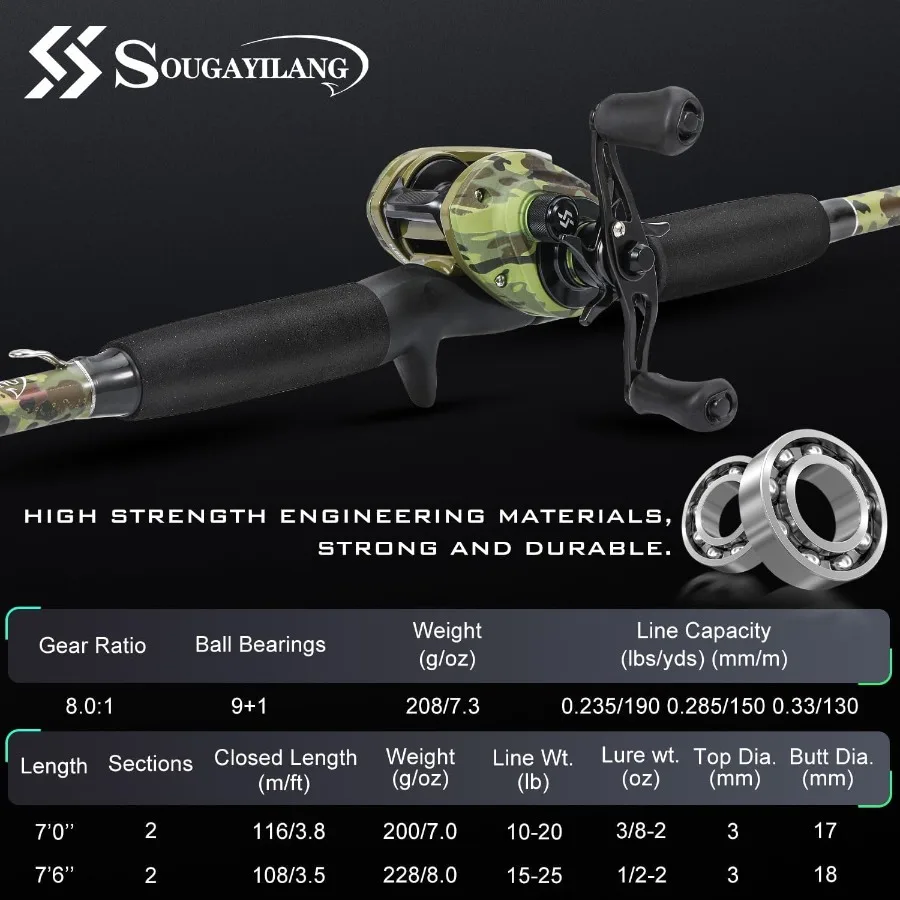 مجموعة بكرة صب قصبة الصيد مع مقبض قضيب متين متوسط ثقيل لسمك السلور ورأس فولاذي 7'0 مثالي لـ