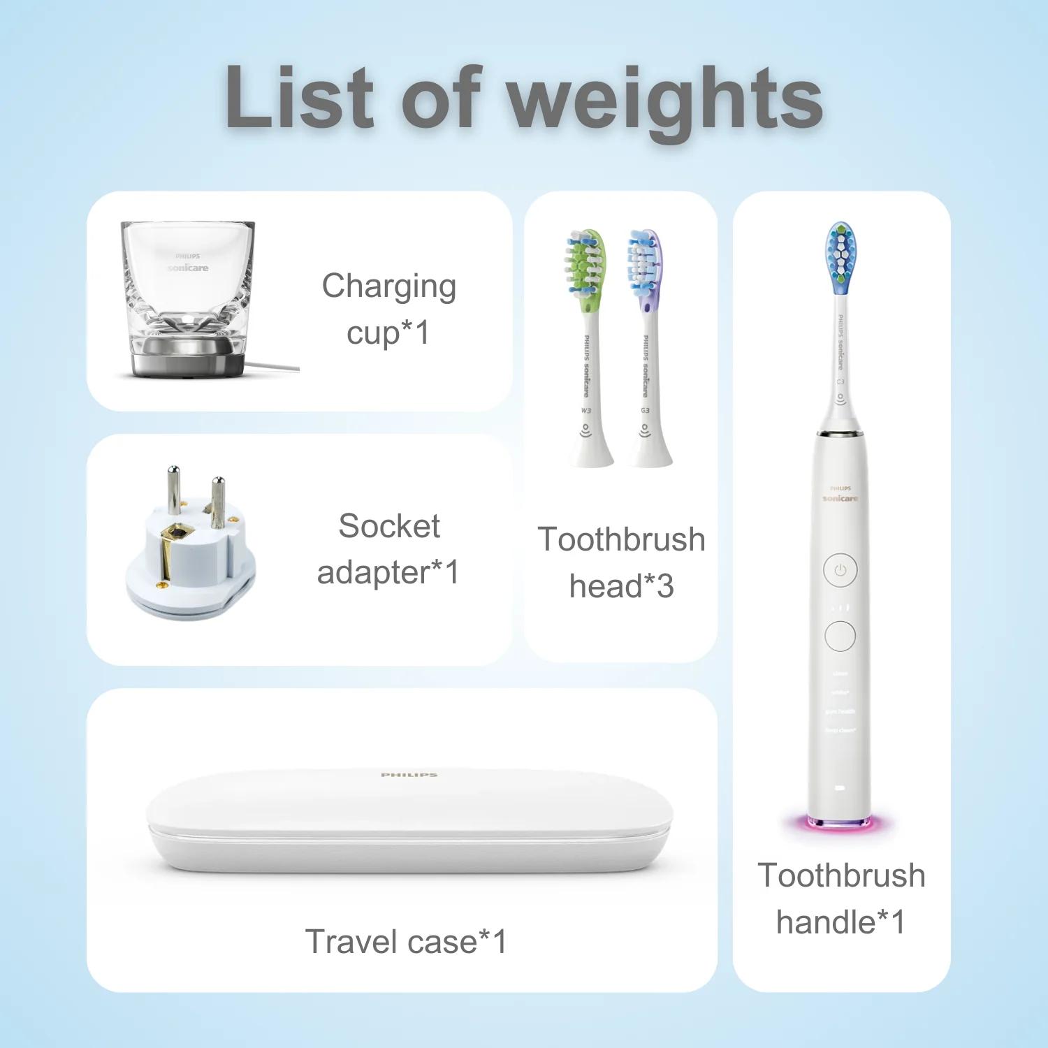 Philips Sonicare Electric Toothbrush 9300 Series HX9903, Bluetooth Connectivity, 4 Modes