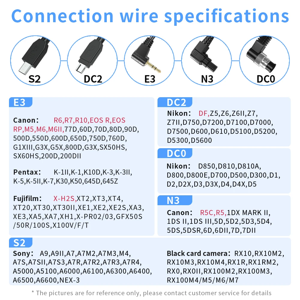 Pixel Wireless Wired Timer Cable Remote Control Shutter Release DC0 DC2 N3 E3 S2 For Canon Nikon Sony Camera Accessories