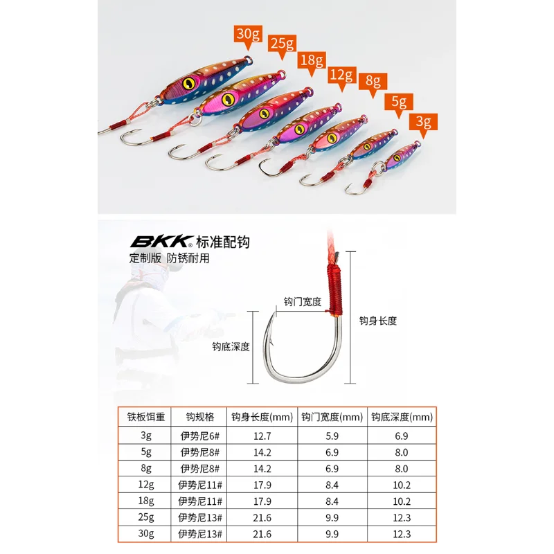 ECOODA جديد Throb Beating Tepan Luya Wild Fishing Black Pit Mandarin Perch المغمورة بالترتر