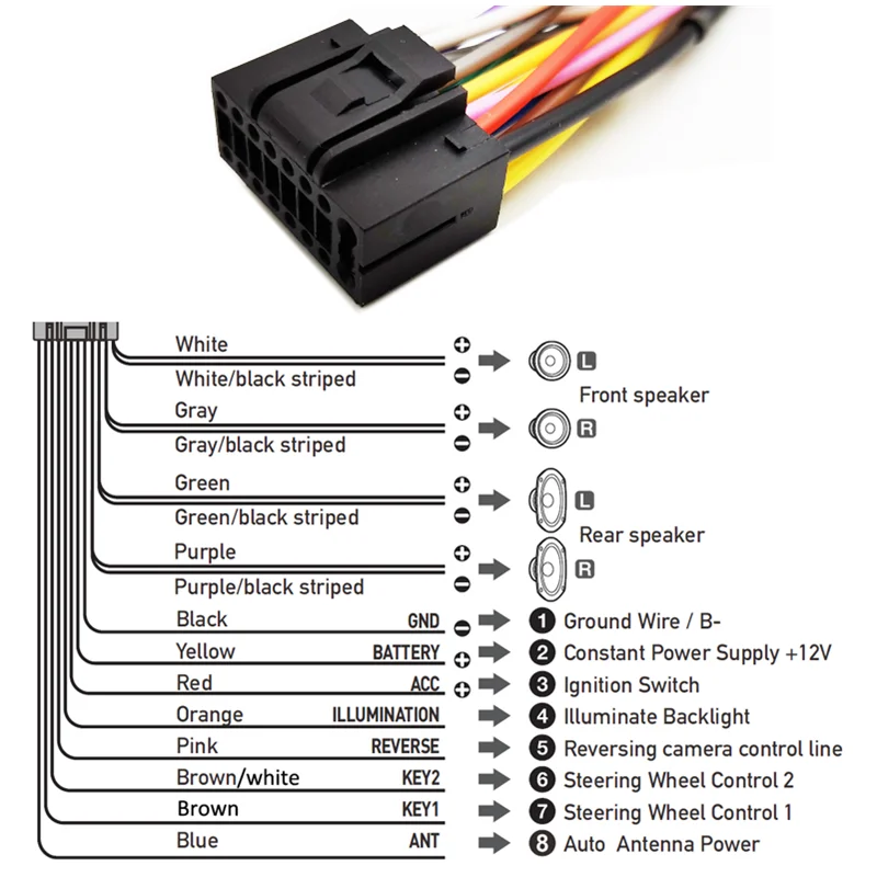 Radio Wiring Harness 10P/6P Connector Car Head Unit 16 Pin Cable Adapter for Toyota Corolla Camry Rav4 Hiace Land Cruiser Yaris