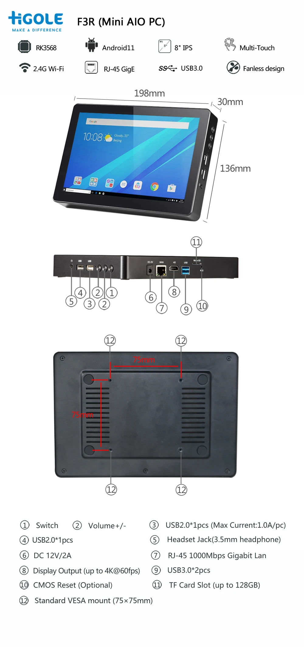 Imagem -06 - Higole F3r Mini pc Tablet Pad Polegada 1280*800 Android 12 Rk3566 Quad-core Hdmi Compatível 2g Ram 32g Emmc Computador Tudo-em-um