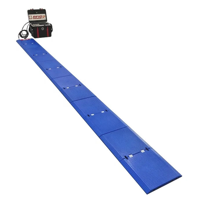 Vanch Antenna VA-10…