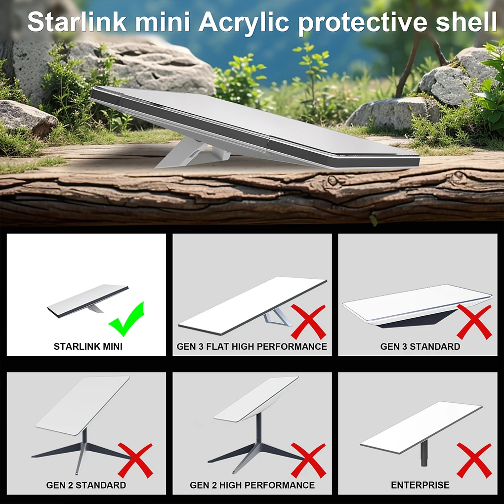 New Transparent Hard Case Acrylic Cover Case For Starlink Mini Shock Resistant Anti-Drop Protection From Replacement Parts