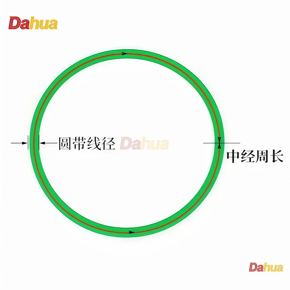 Seamless PU Round-Belt 4~4.5mm Anti-Slip Integrated Molding Conveyor Belt For Glass Tempering Furnace Small Packaging Machine