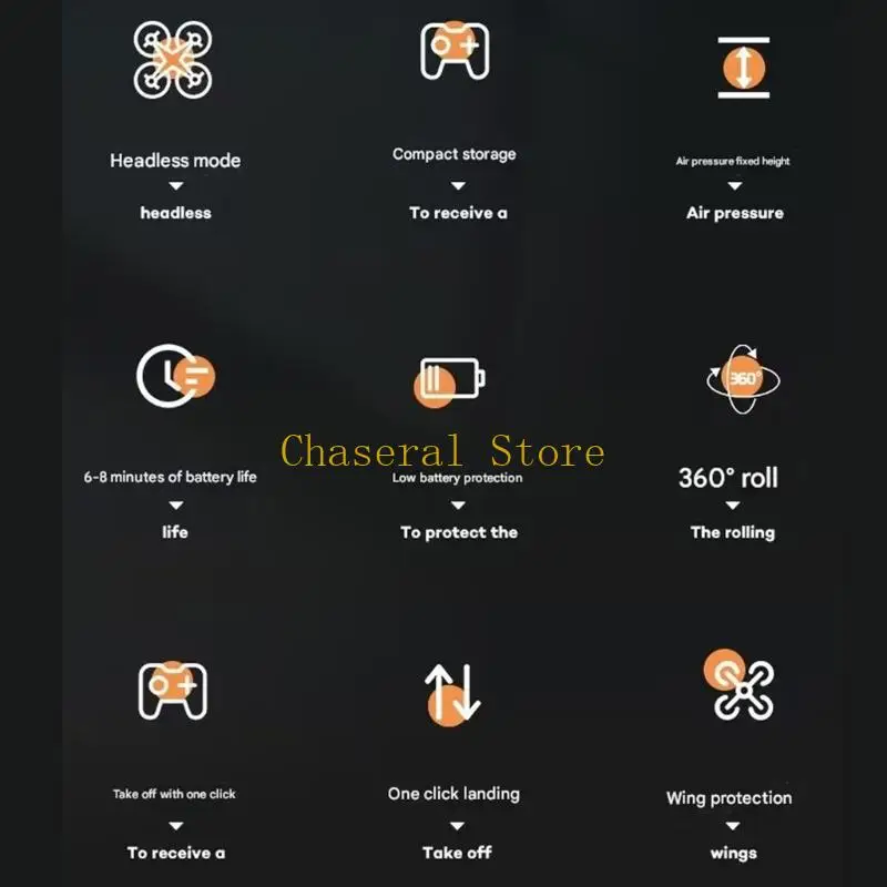 E7CE pequeño folleto con control remoto con estabilización escenario 360 trucos ABS cuadricóptero resistente gran regalo para