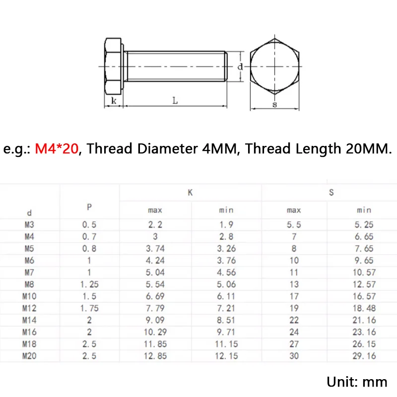 1~20set M3 M4 M5 M6 M8 M10 M12 M14 M16 304 A2 Stainless Steel External Hex Hexagon Screws Bolts With Nuts Washer Gasket