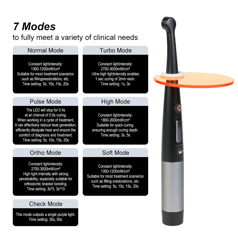 Dental Light Curing Machine 3000mw/cm² LED Resin Curing Lamp 7-Mode Adjustable Phototherapy Equipment Dedicated To Tooth Filling