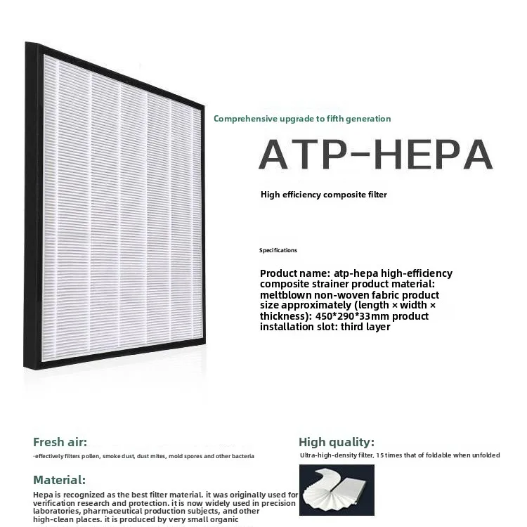 

Air Purifier High Efficiency Composite Filter Activated Carbon HEPA Non-woven Cold Catalyst Replacement Filter Element