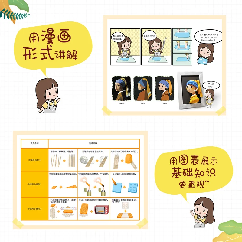 Clay Magician: Anime Design & Making Tutorial - Fun Clay Craft Book、 Anime Style Design Tutorial - Fun Clay Craft Making Book