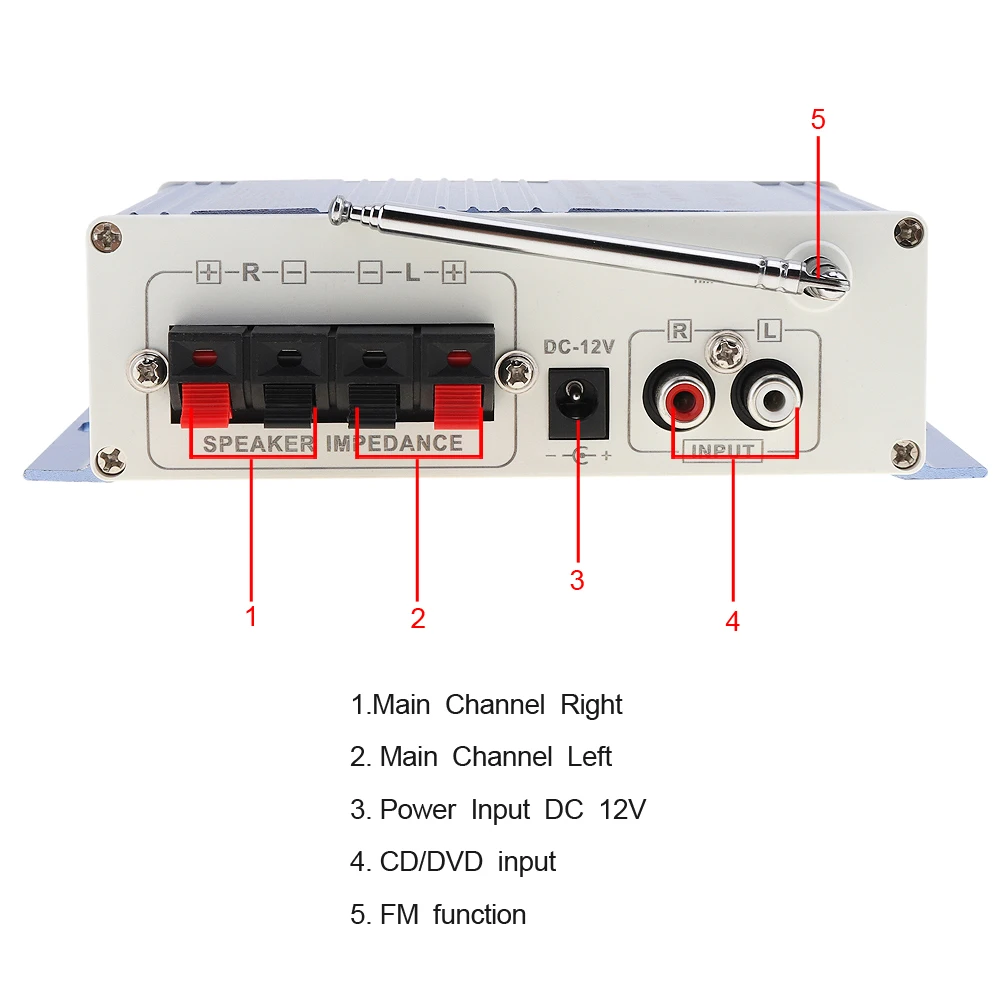 HI-FI Digital Audio Player Car Amplifier FM Radio Stereo Player Support SD / USB / DVD / MP3 Input with Remote Control