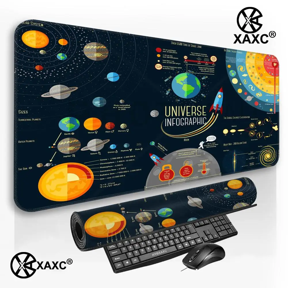 Universe Space Solar System Planet Mouse Pad Large Keyboard Mouse Desk Pad Non-Slip Rubber Gaming Mouse Pad Laptop Carpet XAXC