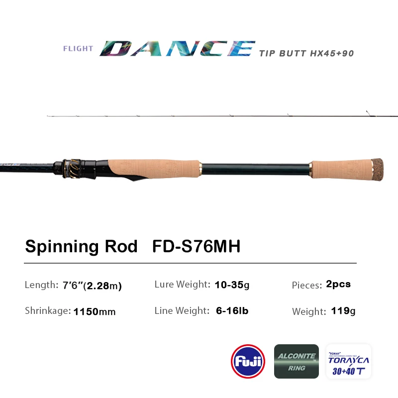 PURELURE DANCE S822H ML H Spinnrute für Bass High Carbon Long Throwing Angelrute im FUJI-Zubehör, Plus Spinnrolle