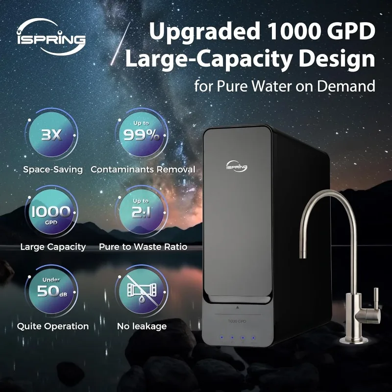 iSpring RO1000-BN Tankless Reverse Osmosis Water Filtration System, 1000 GPD Fast Flow