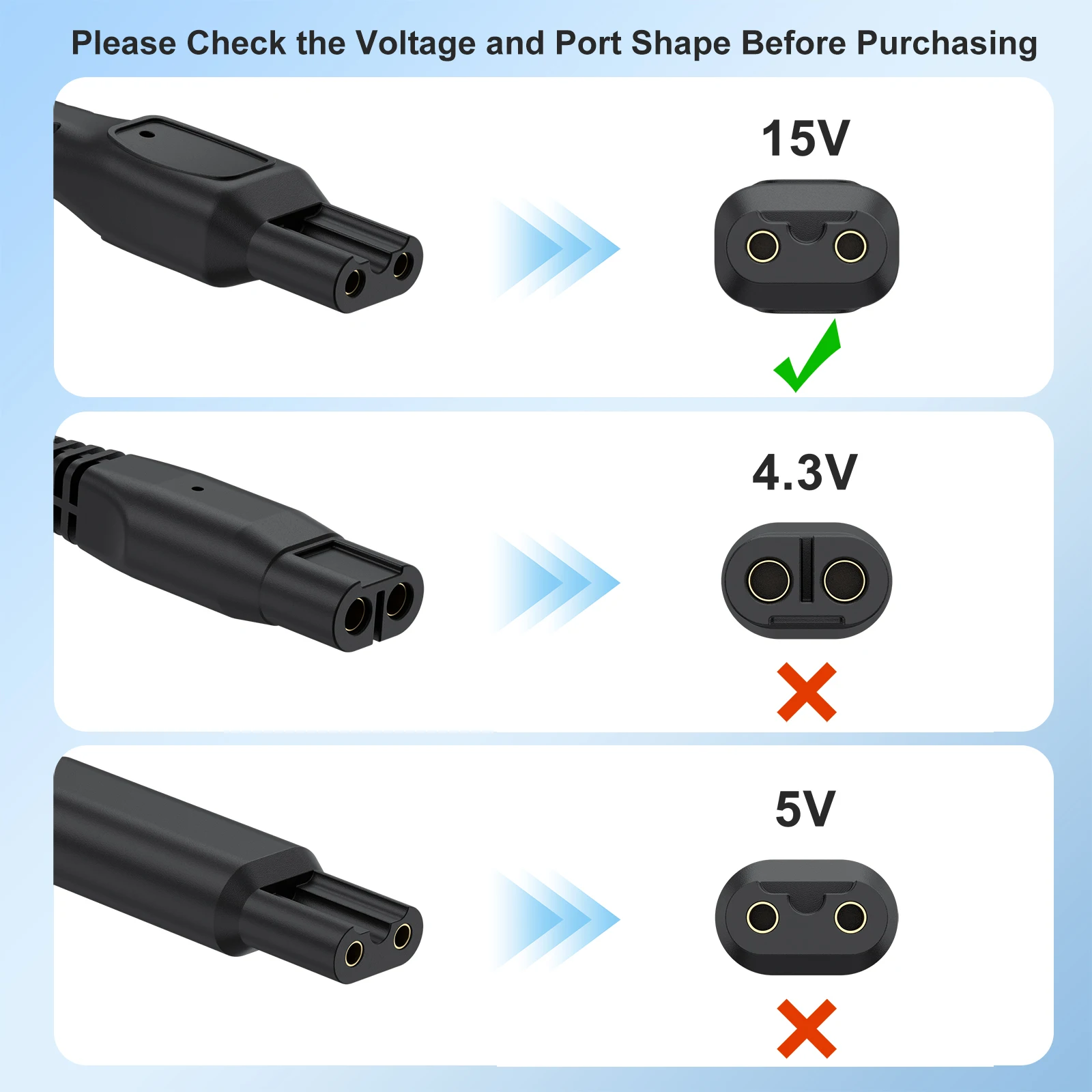 15V UK EU US Shaver Charger Cord For Philips Series 3000 7000 9000 5000/OneBlade Pro/S6680 MG7791 MG3750 MG7750 S9311 power cord - view 4