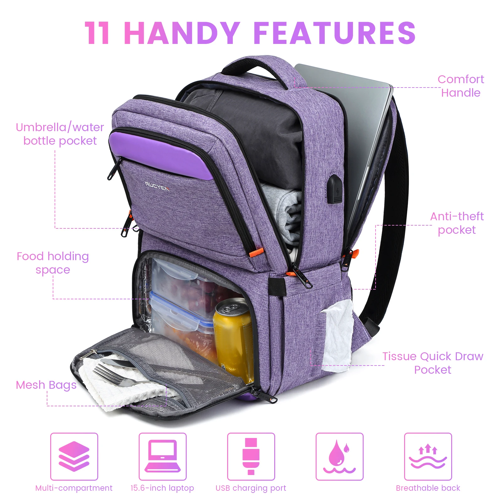 Lunch Backpack Insulated Cooler 15.6 Inches RFID Blocking Laptop Backpack with USB Port Lunch Backpack Lunch Box for Men Women