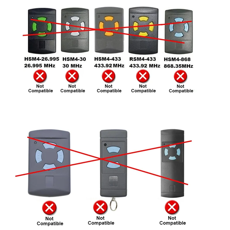 

【Home-Tools!】2Pcs 868Mhz Garage Door Opener For Hormann HS4-868-BS, HS1-868-BS, HSS4-868-BS Replacement Garage Remote