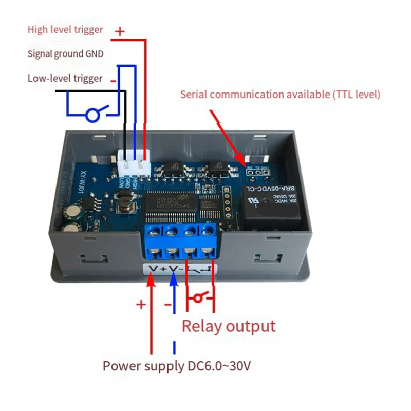 【Flash-Deal!】DC 6-30V LED Digitale Tijdrelaismodule Programmeerbare Timerrelais Schakelaar Timing Trigger Cyclus Met Case