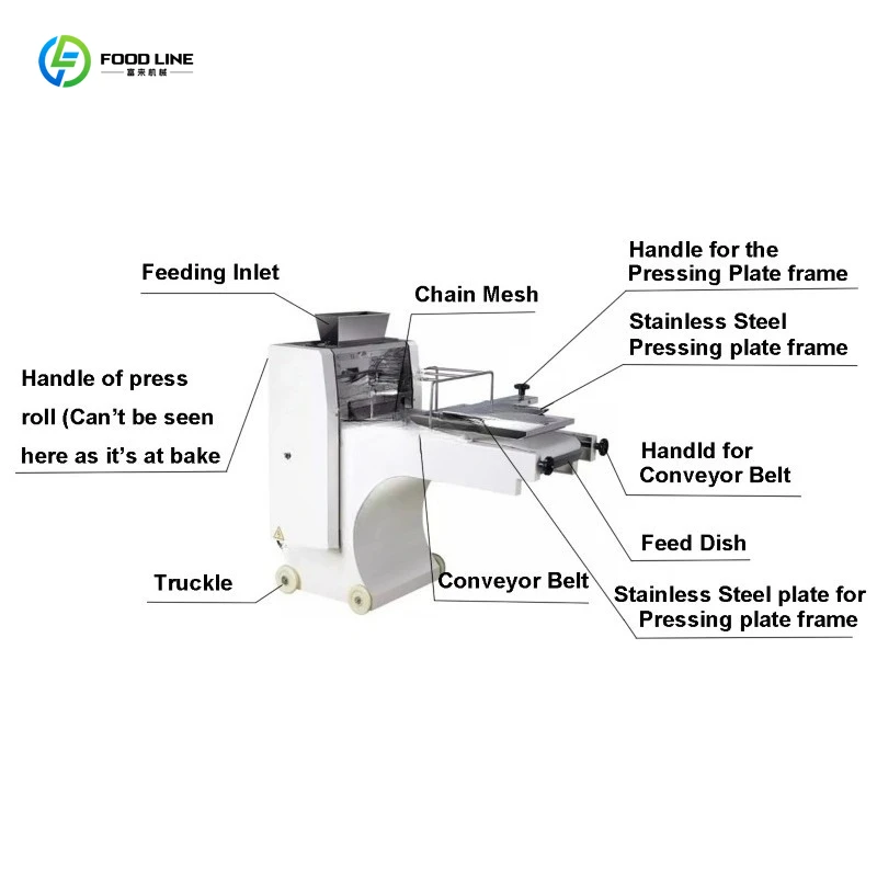 Customized 15 Inch 380mm Automatic Toast Dough Shaper Low Noise Short Baguette Shaper Durable Bakery Baking Equipment