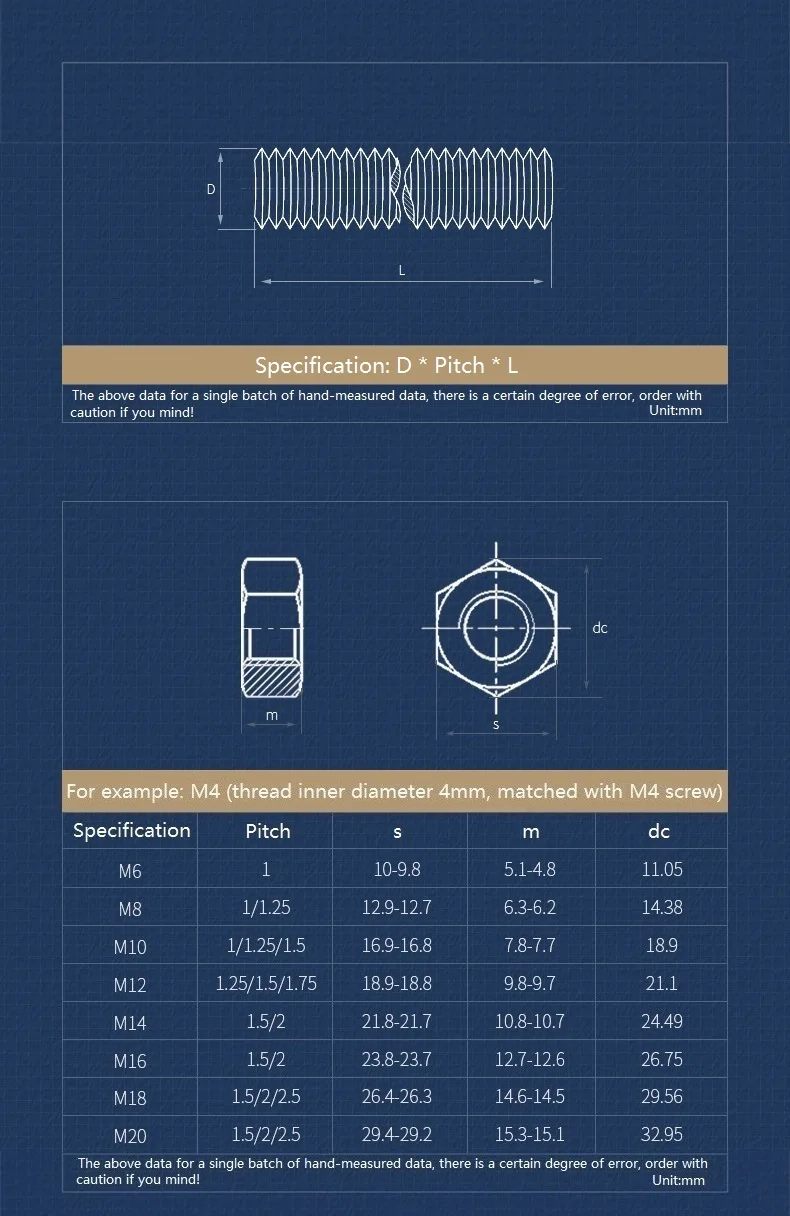 Fine Thread Fully Threaded Rod And Hexagon Nuts Combination Set 304 A2 Stainless Steel M6 M8 M10 M12 M14 M16 M18 M20