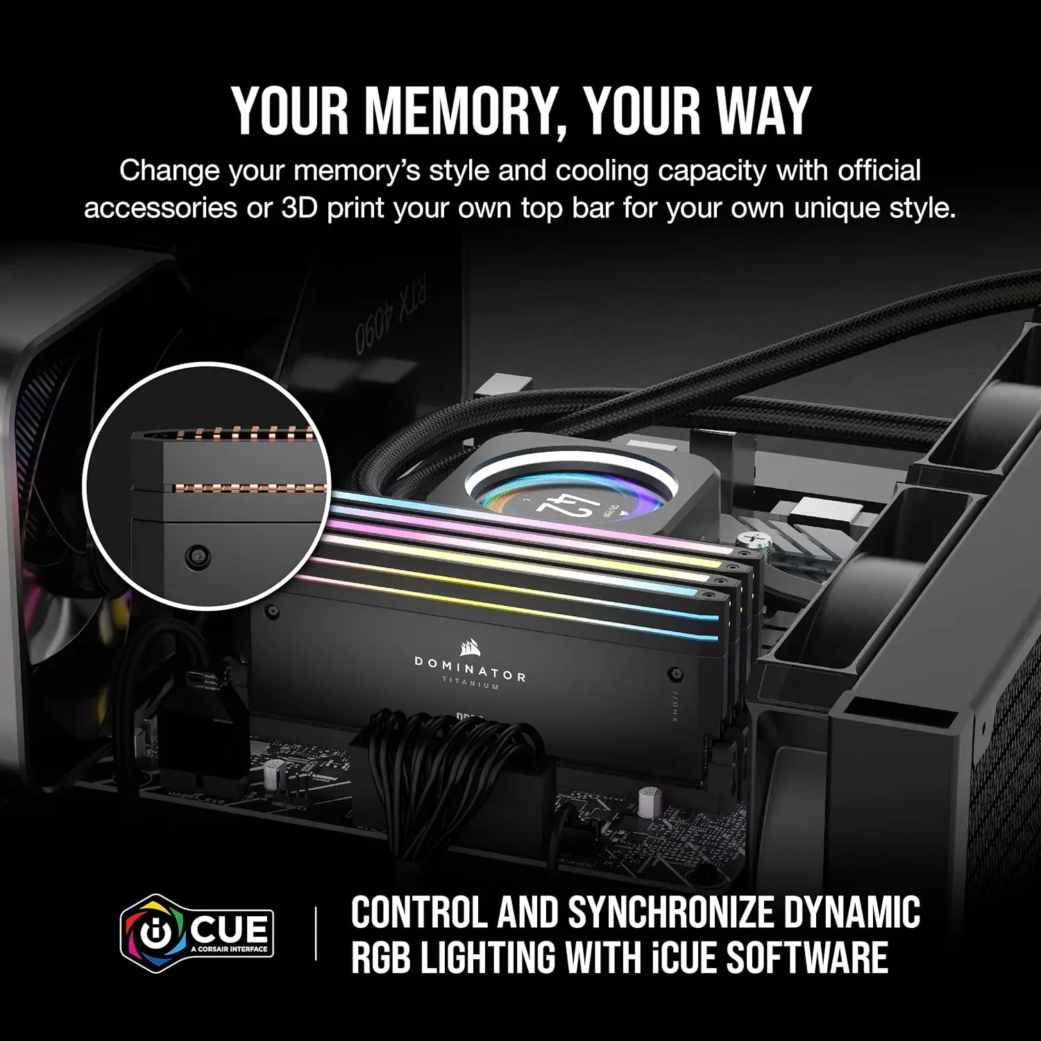 Corsair Dominator Titanium RGB DDR5 32GB (2x16GB) DDR5 6000MHz