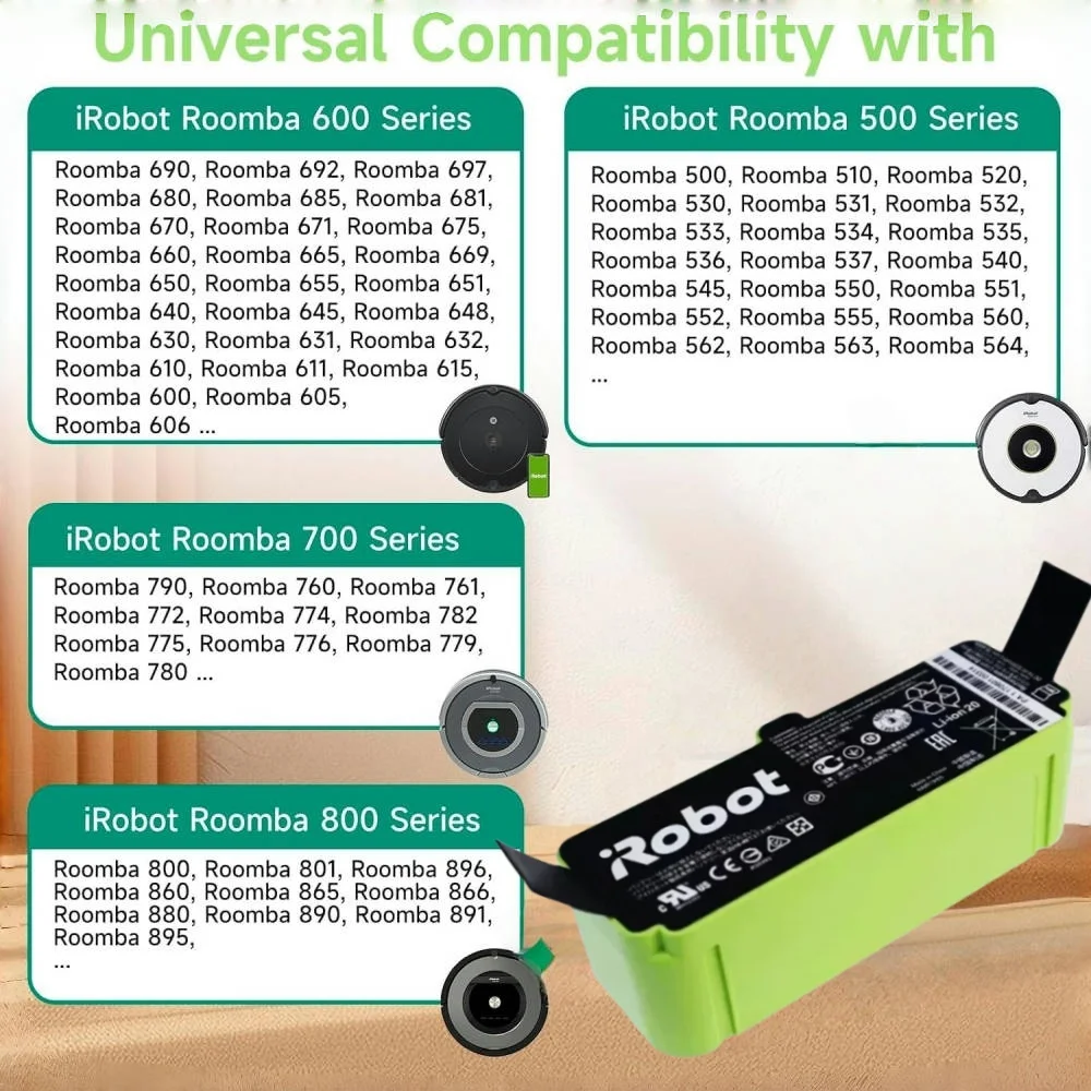 14.8V 5200mAh Li-ion Battery - For iRobot Roomba 900 Series (980/985/981/960/961/964/966/970 & 895-671 Models)