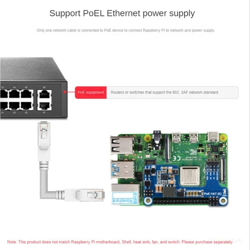 Efficient Power Supply Expansion Board PoE HAT (E) Expand Your Projects Effortlessly for Raspberry 3B+/4B Board