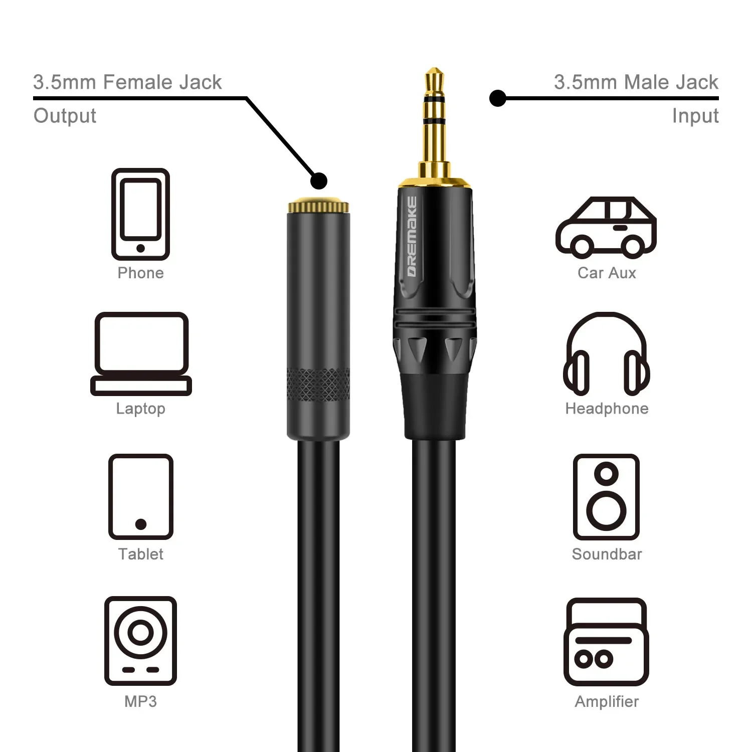 DREMAKE 3.5mm Headphone Extension Cable Male To Female 3.5mm AUX Cable for Computer Speaker Cellphone Speaker Amplifier Etc