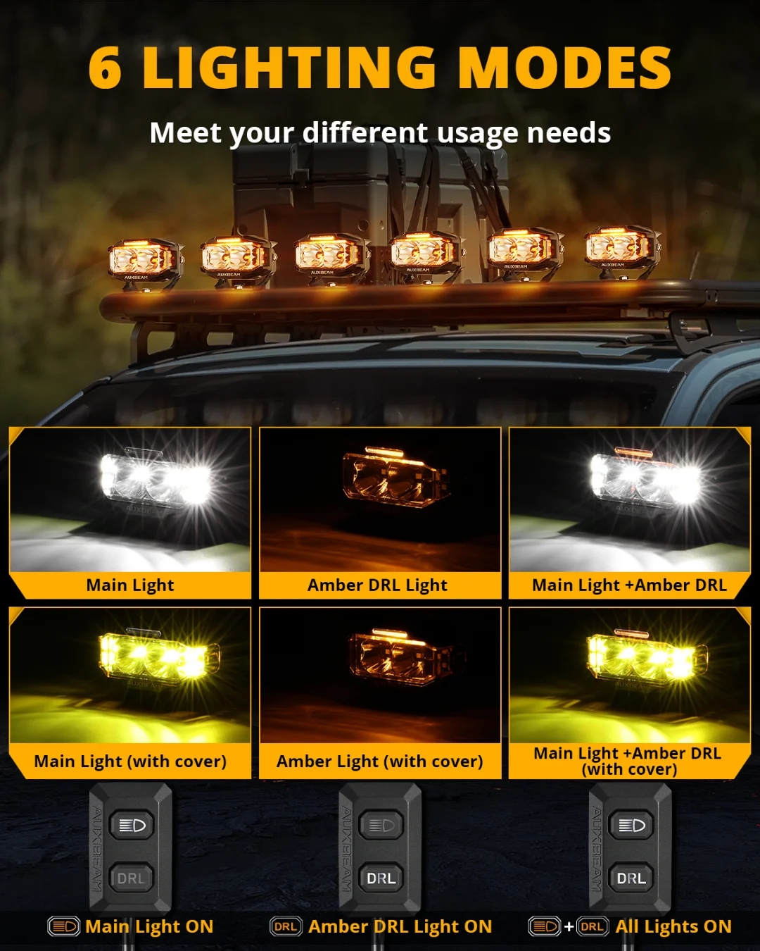 AUXBEAM 4 x 2,5 Zoll LED-Arbeitsleuchte 72 W Spot Flood Combo Spotlights Pod mit doppelseitigen Shooter-Lichtern Bernstein DRL mit Kabelbaum – Detail 3