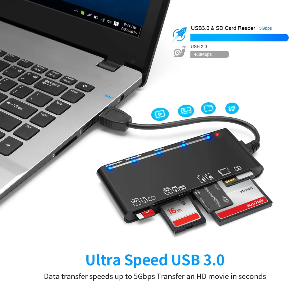 CR7 USB 3.0 Multi-Function Card Teader CF/XD/MS/SD/TF Card Seven In One Compatible With Windows Vista/XP/7/8/10/, Linux, Mac Os