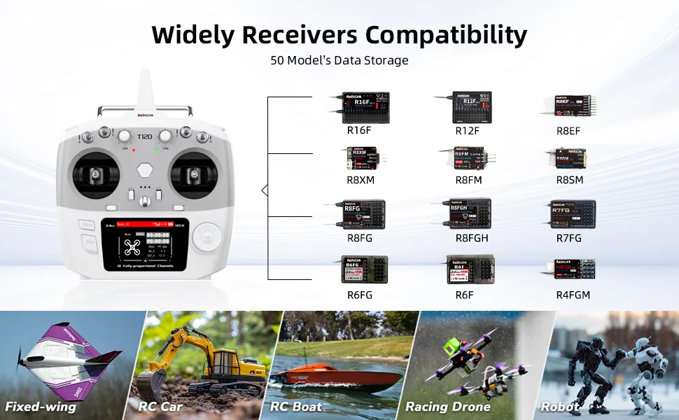 RadioLink T12D JR Modul 12CH 2,4GHz RC Sender & R12F 8 Programmierbare Mischung FHSS 50 Modelle 4KM für FPV Drohnen, Autos und Boote – Detail 5