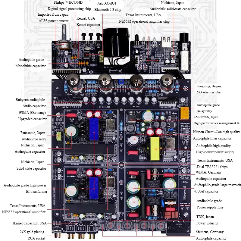 Fièvre amplificateur de puissance à Tube HIFI 6K4 Tube Bluetooth 5.3 double puce TPA3221 amplificateur domestique 100W * 2 puissance de sortie USB 24BIT 84KHz