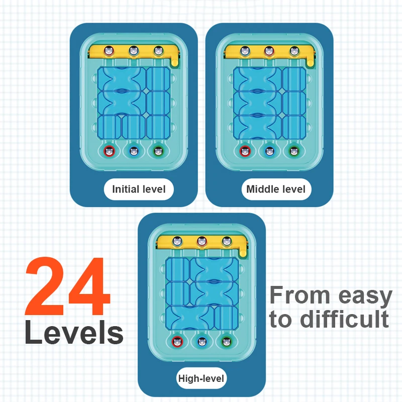 Kinder pädagogisches Spielzeug Kätzchen Labyrinth iq Puzzle Spielzeug Planungs fähigkeit Brettspiele Montessori logisches Denken Training Kinder