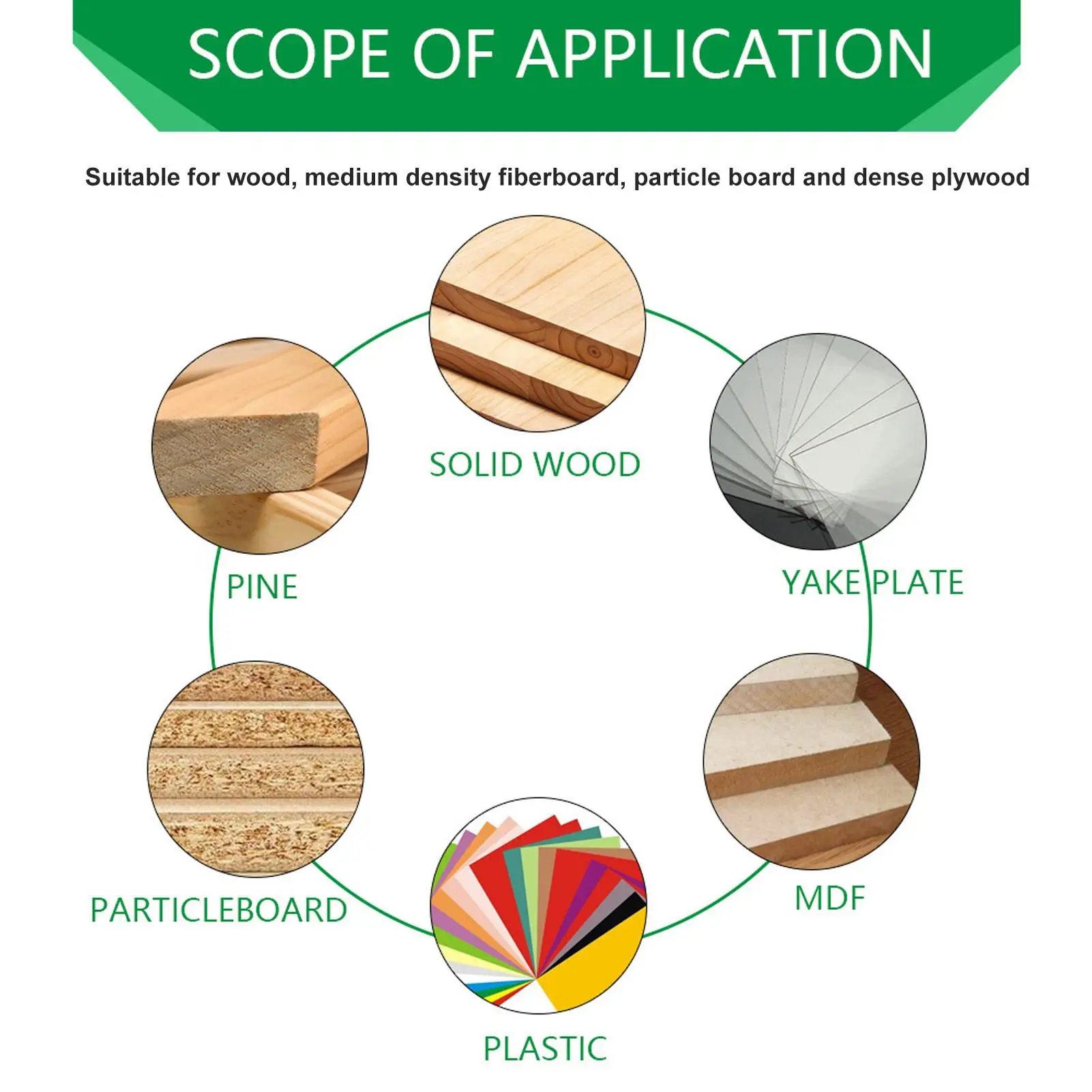 لقمة توجيه محمولة مضغوطة من كربيد 14 عرقوب مع محمل توافق قوي لمهام النجارة #4
