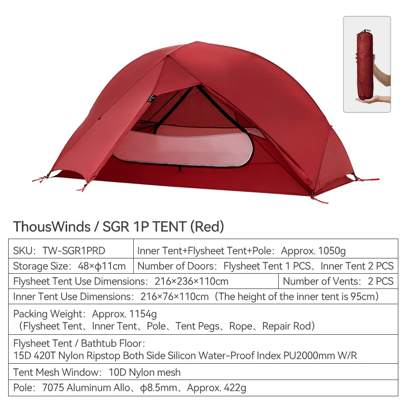 TW-SGR1PRD