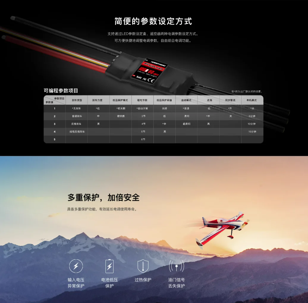 

Hobbywing Skywalker 20A 30A Mini V2