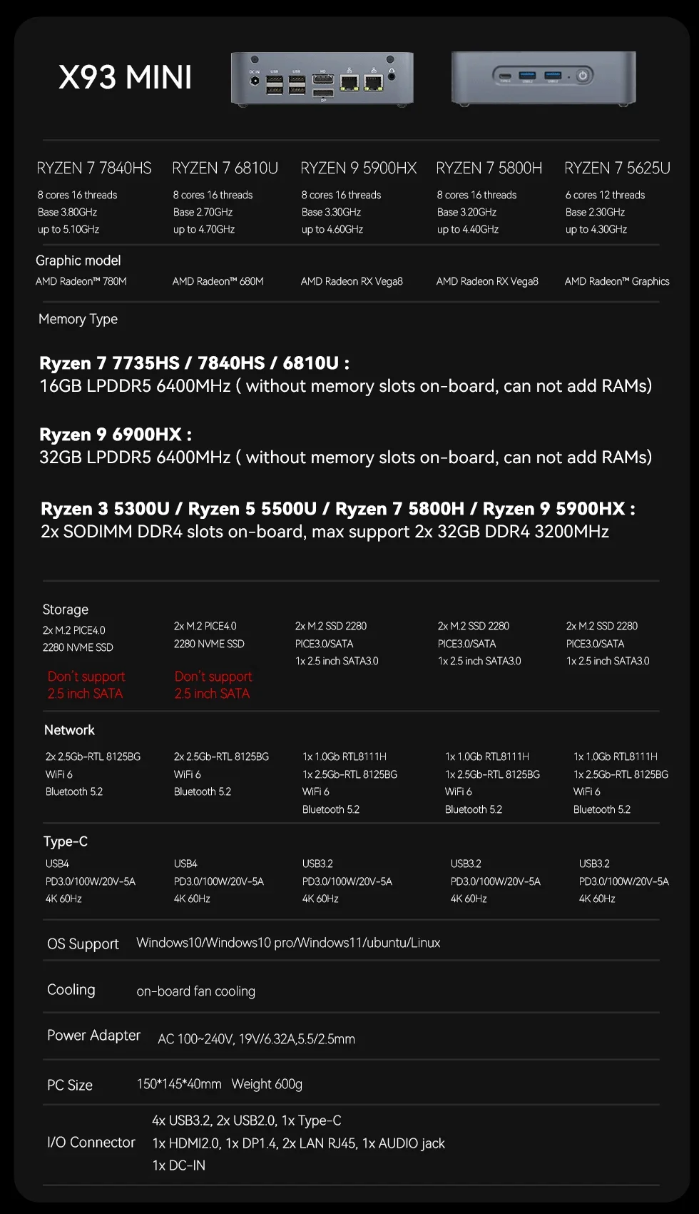 كمبيوتر صغير amd ryzen 7 7840hs ، 16gb ، lpddr5 ، mhz ، m.2 ، nvme ، ssd ، pice4.0 ، type-c ، usb 4 ، wifi6