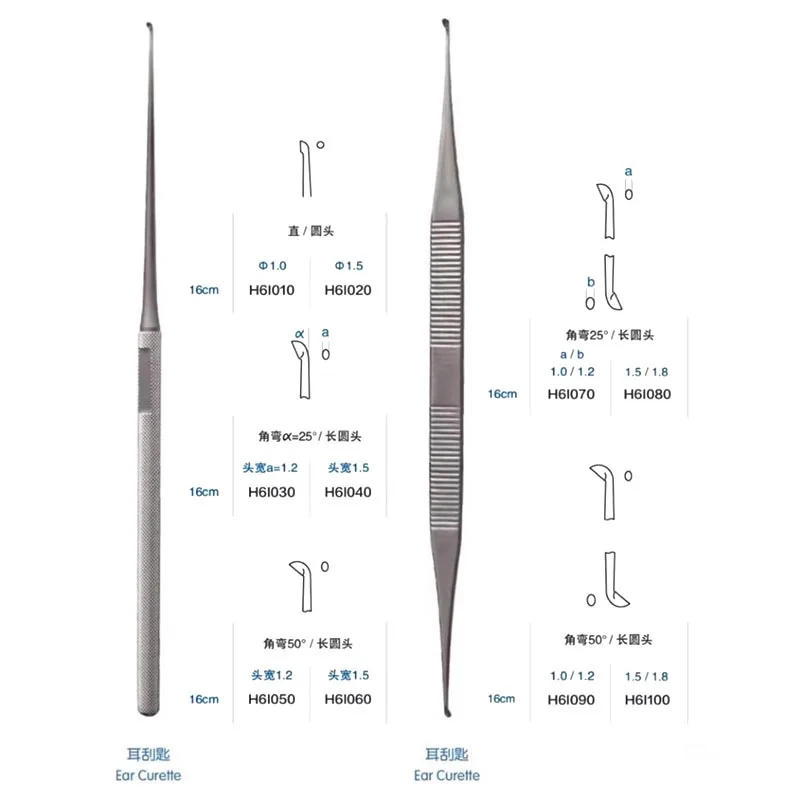 Admiralty medical ear scraper, internal auditory canal foreign body scraper, cleaning earwax scoop, micro-otology surgical instr