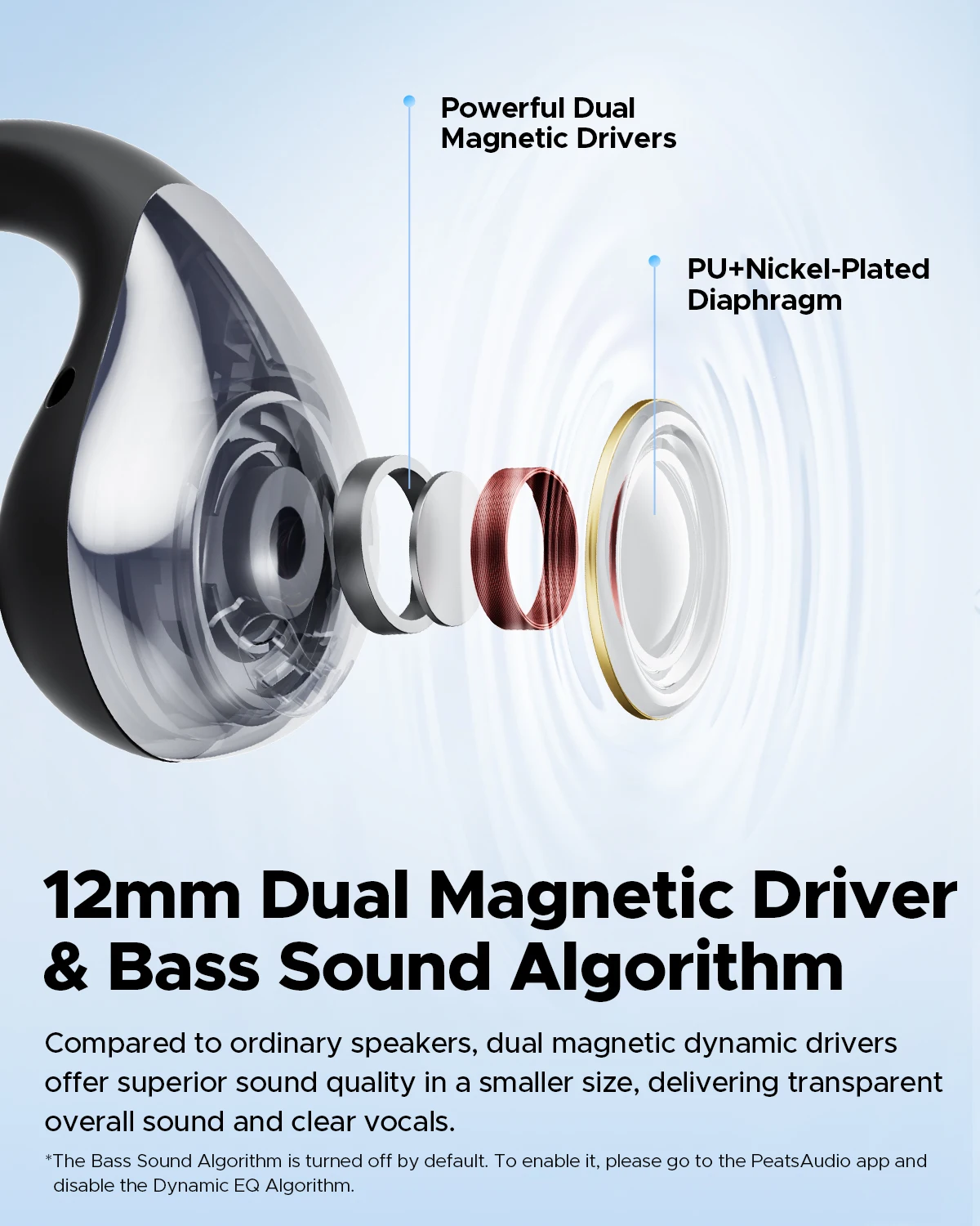 سماعات أذن SoundPEATS PearlClip اللاسلكية بلوتوث 5.4 أذن مفتوحة رياضية TWS سماعات أذن مزدوجة الاتصال