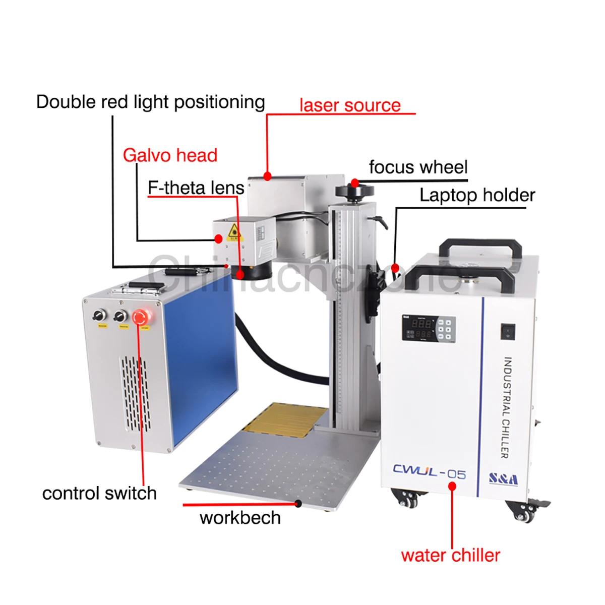 5W JPT UV Laser Marking Machine 3W UV Laser Engraving Machine for Engraving Glass Crystal Wood Leather Metal UV Laser Engraver