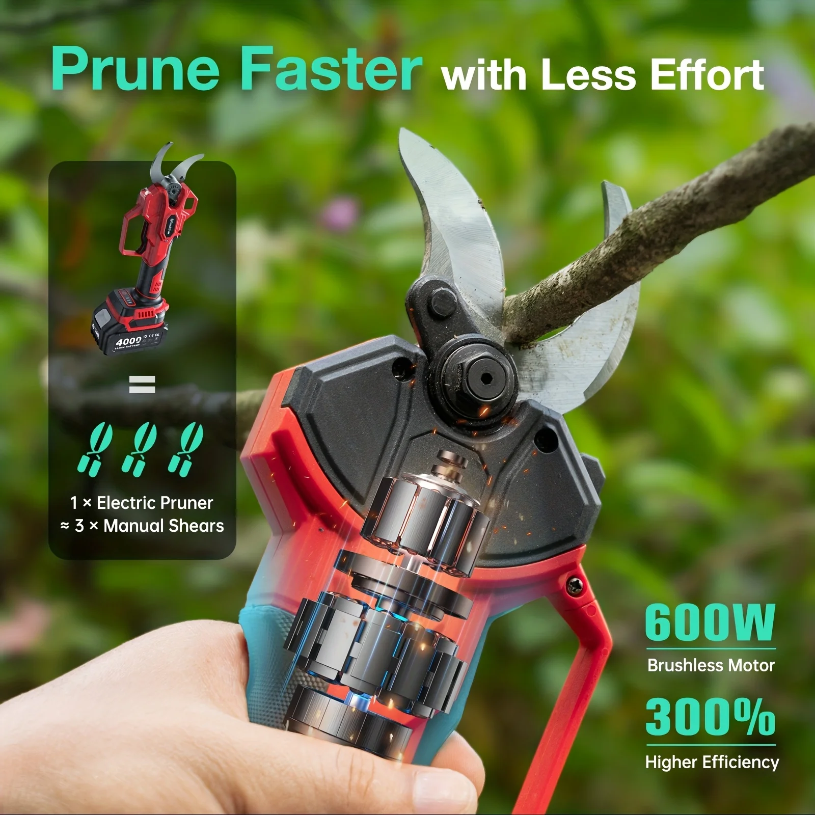 TaskStar Cordless Pruning Shears with SK5 Blade 40MM Electric Scissors 3 Adjustable Modes 2 4000mAh Rechargeable Batteries Powered Trimmer for Cutting Tree Branches
